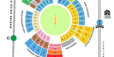 Bản đồ của Wankhede sân vận động